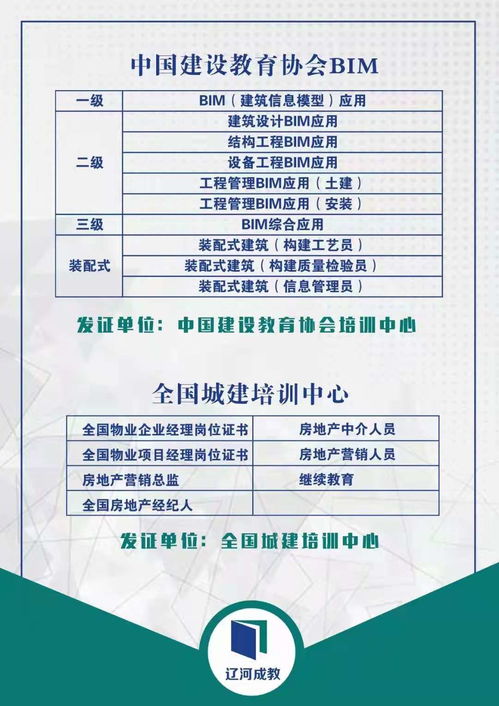 佛山代办许可证快速办理 禅城环保审批值得信赖