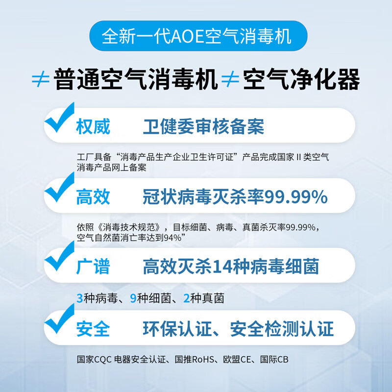 AOE空气消毒机冠状病消杀除甲醛异味净化机澎湃大风量释放活性复合粒子除菌消毒机 Y-SB9101【钛灰色】适用面积80平方 官方标配