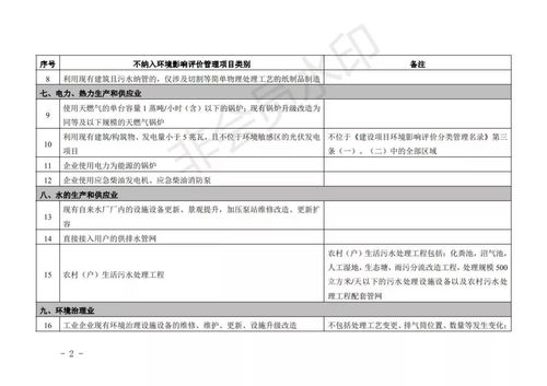 环评审批项目再 瘦身 18类建设项目不纳入环评 附文件全文