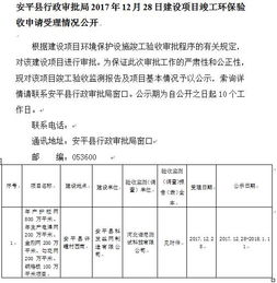 安平县行政审批局2017年12月28日建设项目竣工环保验收申请受理情况公开 科发