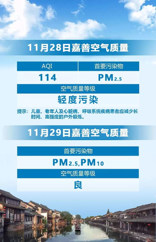 涨知识 嘉善上空的是雾还是霾 该如何防护