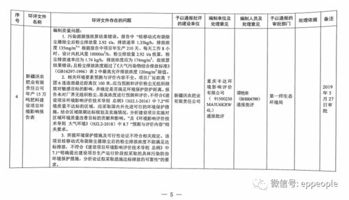 省级环境部门通报批评多个环评单位和编制人员 建设单位,通报7个审批部门