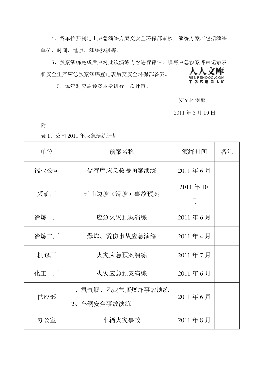 应急预案演练计划